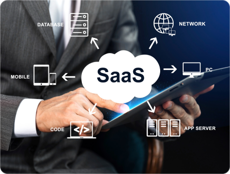 B2B SaaS Platform