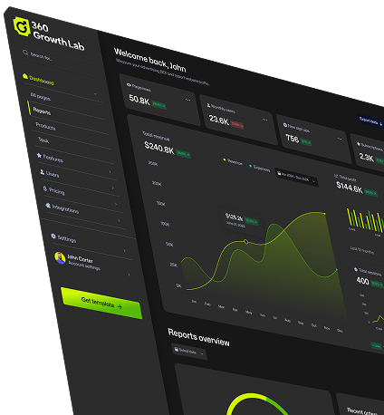 GrowthLab 360 Dashboard